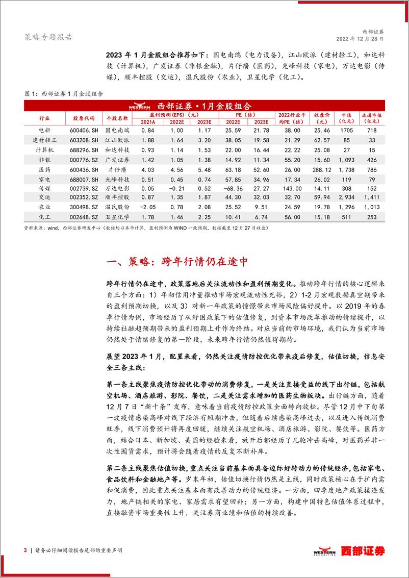 《西部研究月度金股报告系列（2023年1月）：跨年行情仍在途中-20221228-西部证券-15页》 - 第4页预览图