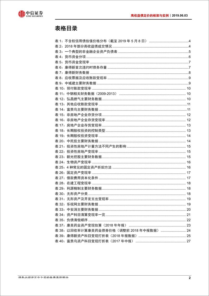 《信用方法论之七：高收益债定价的框架与实例-20190604-中信证券-30页》 - 第3页预览图