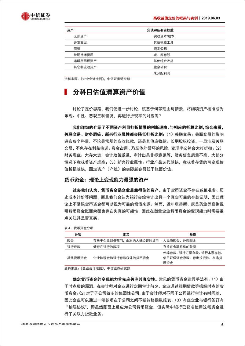 《信用方法论之七：高收益债定价的框架与实例-20190604-中信证券-30页》 - 第7页预览图