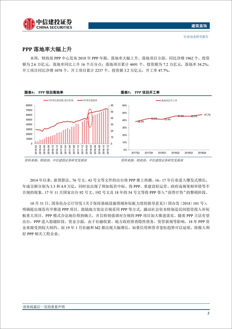 《建筑装饰行业：货币及信用出现宽松信号-20190218-中信建投-17页》 - 第4页预览图