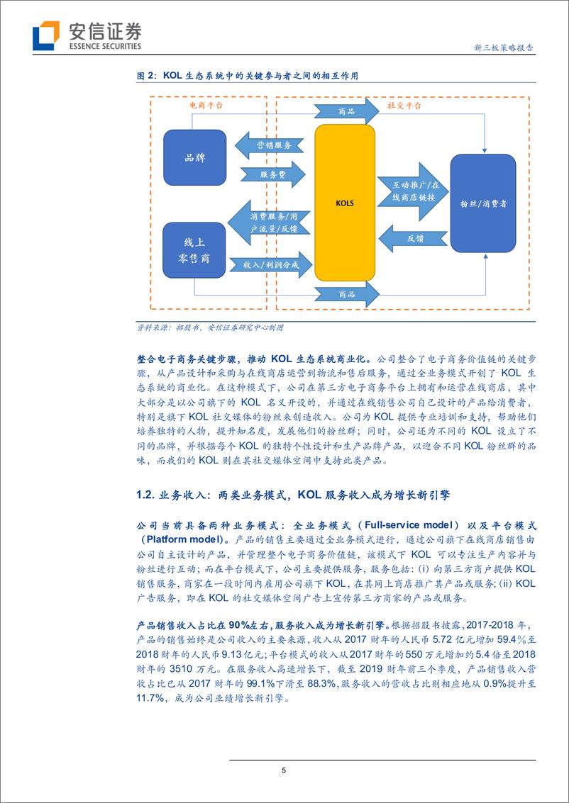 《全市场消费行业策略：如涵登陆纳斯达克，“网红”经济浮出水面-20190413-安信证券-15页》 - 第6页预览图