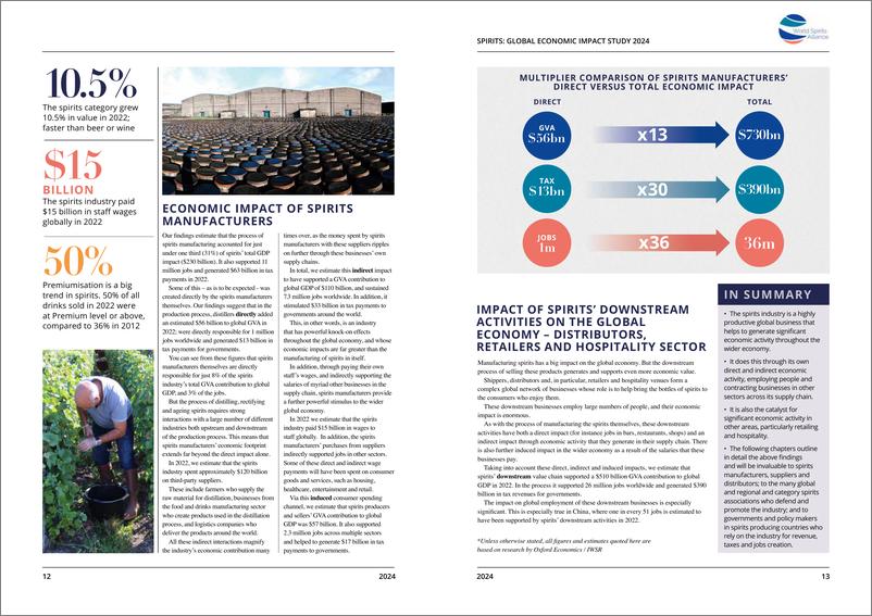 《牛津经济研究院_2024全球烈酒的经济影响研究报告_英文版_》 - 第7页预览图