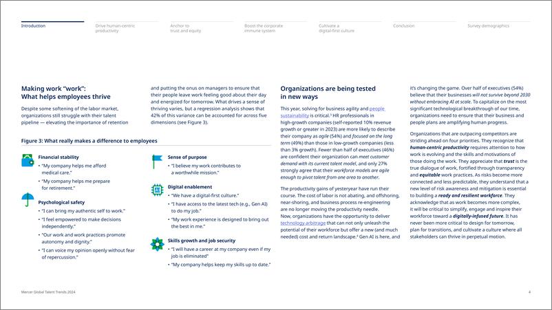 《Mercer美世咨询_员工队伍2.0 在机器增强的世界中释放员工潜力-2024全球人才趋势报告_英文》 - 第4页预览图