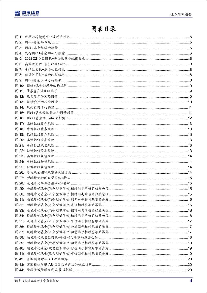 《基金产品研究系列报告（四）：抽丝剥茧，“固收+”基金的风险特征分析与组合优选-20220908-国海证券-29页》 - 第4页预览图