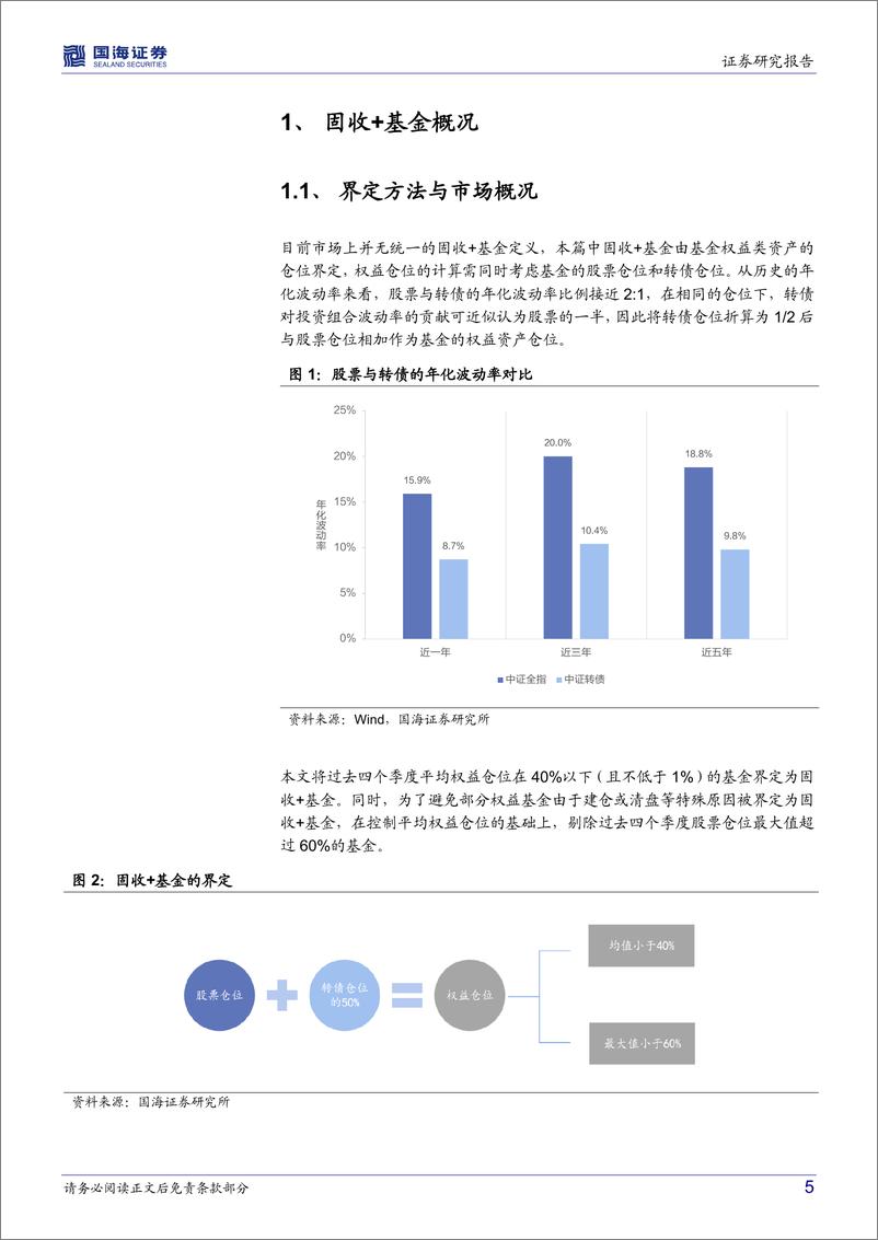 《基金产品研究系列报告（四）：抽丝剥茧，“固收+”基金的风险特征分析与组合优选-20220908-国海证券-29页》 - 第6页预览图