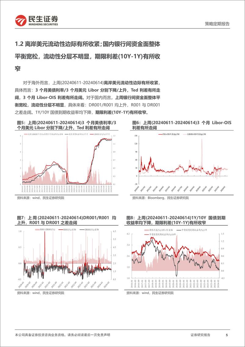 《民生证券-资金跟踪系列之一百二十四：市场热度仍在低位徘徊，ETF阶段成为平抑波动的力量》 - 第5页预览图