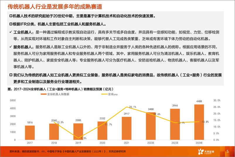 《电气设备行业人形机器人：AI赋能下空间可期，看好特斯拉供应链-20230625-天风证券-35页》 - 第6页预览图