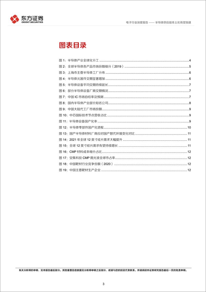 《电子行业后疫情时代的投资逻辑之电子行业：半导体供应链本土化有望加速-20220514-东方证券-16页》 - 第4页预览图