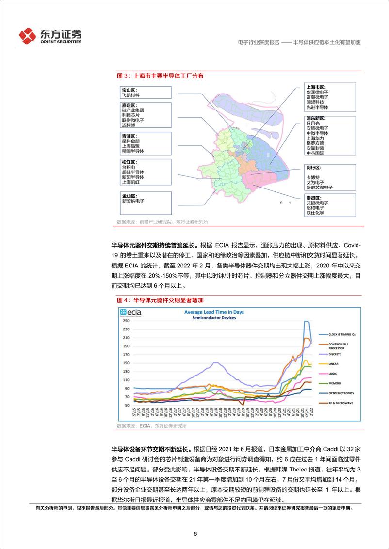 《电子行业后疫情时代的投资逻辑之电子行业：半导体供应链本土化有望加速-20220514-东方证券-16页》 - 第7页预览图