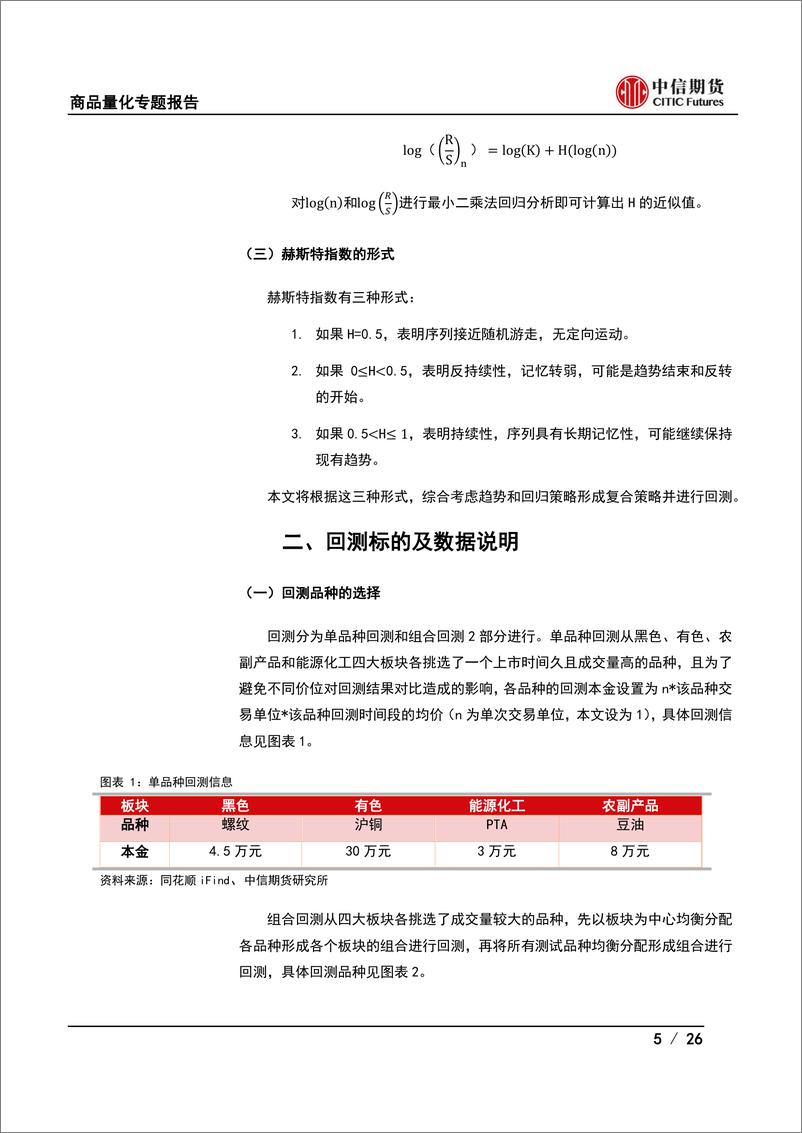 《期货择时系列（三）基于赫斯特指数的策略研究-20220718-中信期货-26页》 - 第6页预览图