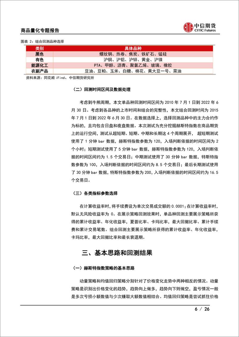 《期货择时系列（三）基于赫斯特指数的策略研究-20220718-中信期货-26页》 - 第7页预览图