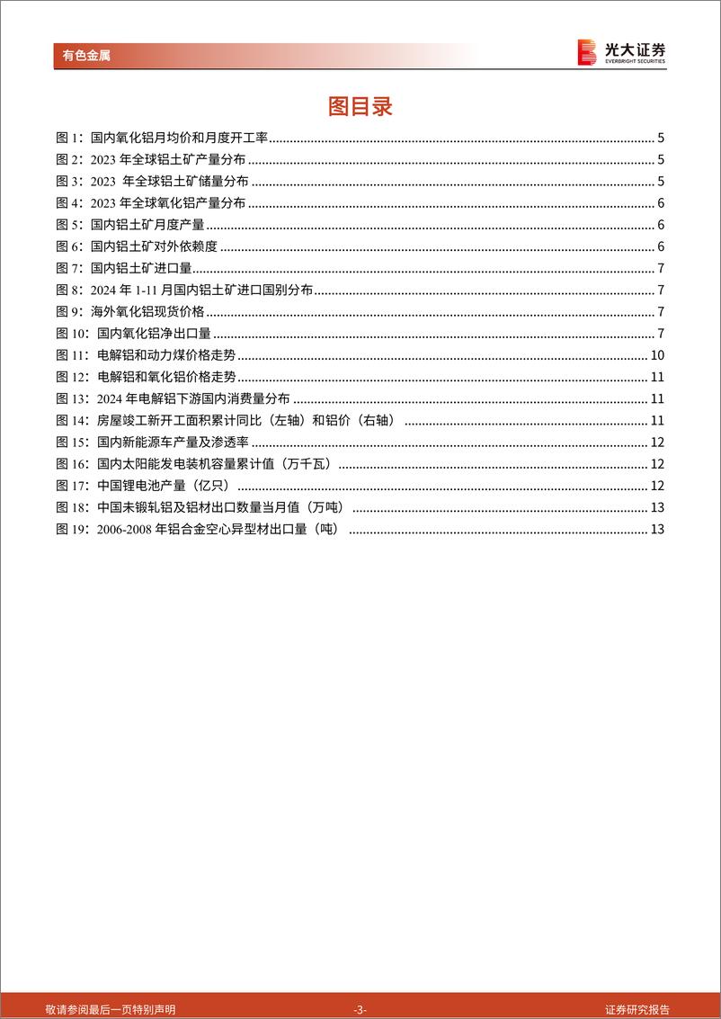 《电解铝行业系列报告之二：氧化铝价格或现拐点，电解铝景气底部抬升-250114-光大证券-17页》 - 第3页预览图