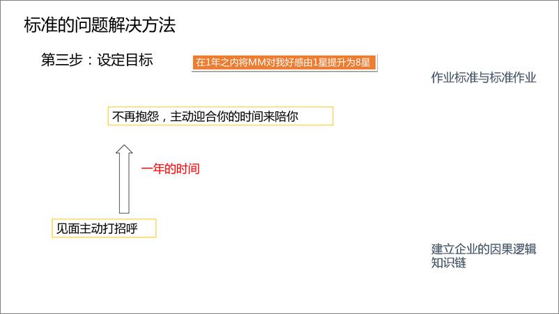 《学习资料-找富婆包养的必胜法则》 - 第3页预览图