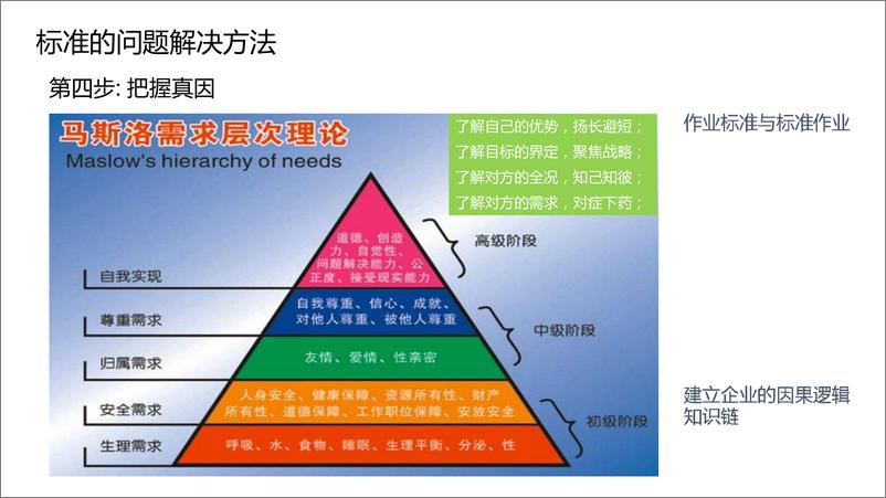 《学习资料-找富婆包养的必胜法则》 - 第4页预览图