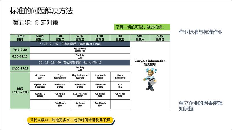 《学习资料-找富婆包养的必胜法则》 - 第5页预览图