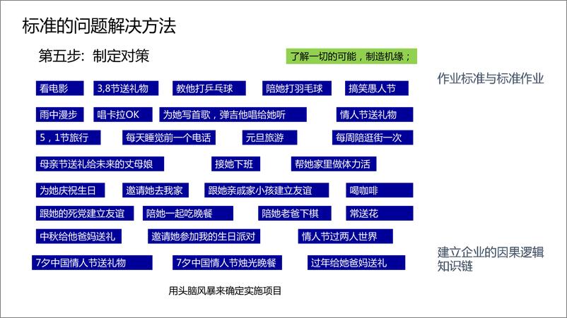 《学习资料-找富婆包养的必胜法则》 - 第6页预览图