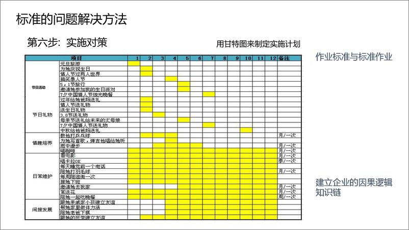 《学习资料-找富婆包养的必胜法则》 - 第8页预览图