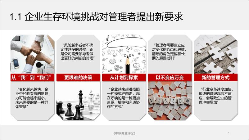 《2022年中国企业教练白皮书》 - 第6页预览图