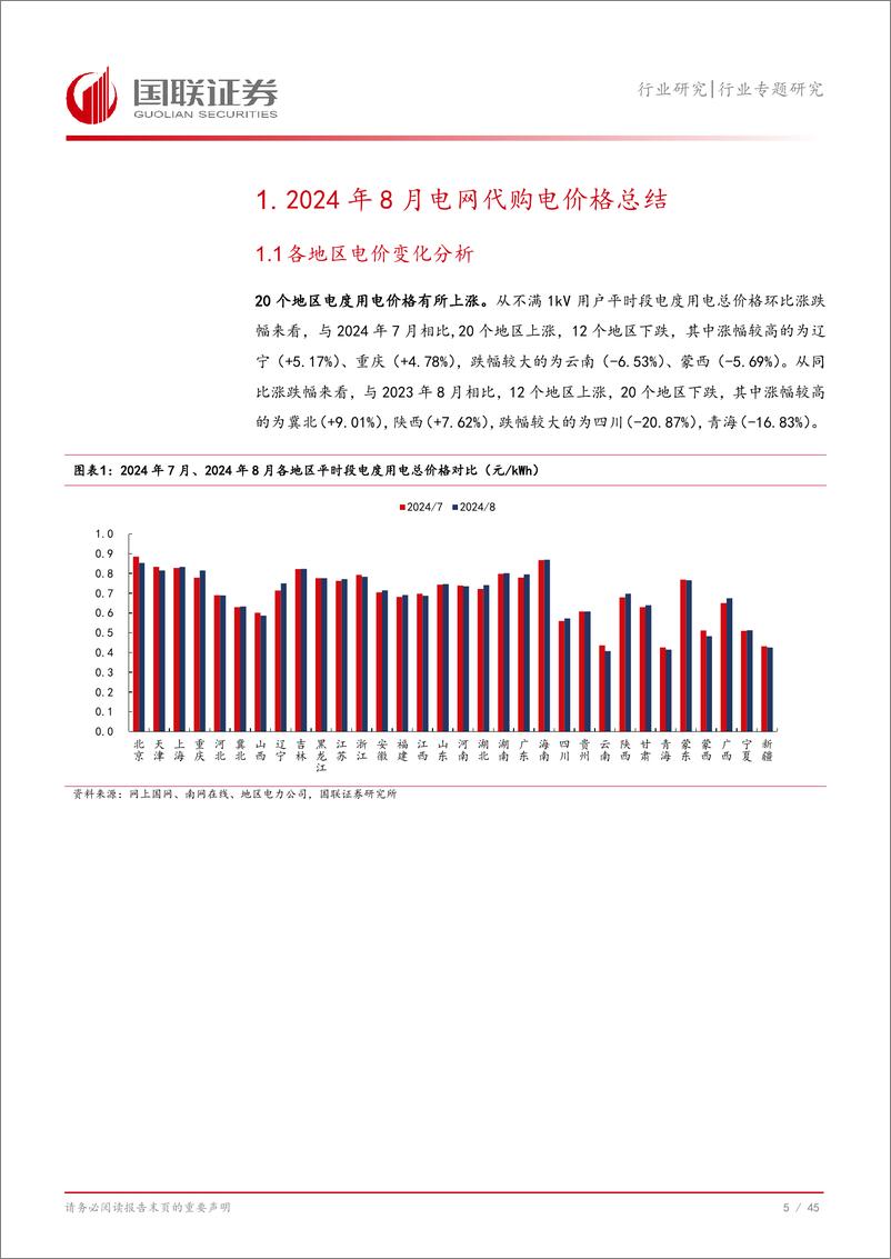 《电力行业专题研究：电网代购电月报(2024年8月)-240820-国联证券-46页》 - 第6页预览图