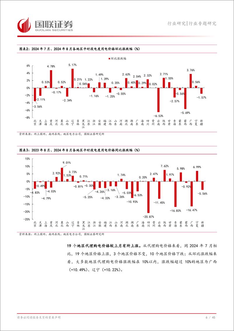 《电力行业专题研究：电网代购电月报(2024年8月)-240820-国联证券-46页》 - 第7页预览图