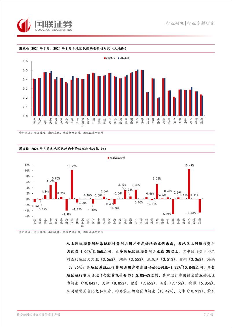 《电力行业专题研究：电网代购电月报(2024年8月)-240820-国联证券-46页》 - 第8页预览图