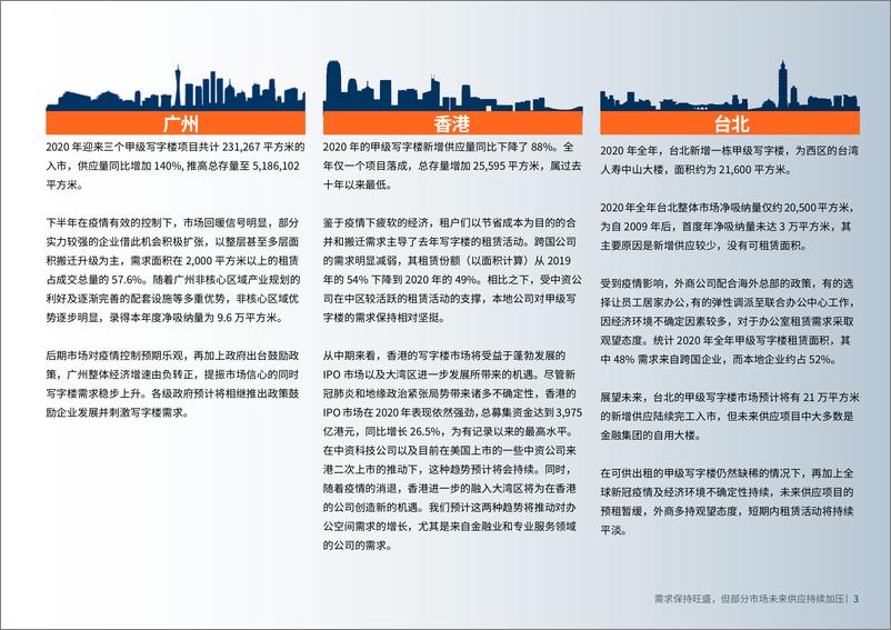 《大中华区写字楼供应&需求核心趋势——需求保持旺盛，但部分市场未来供应持续加压-58页》 - 第6页预览图