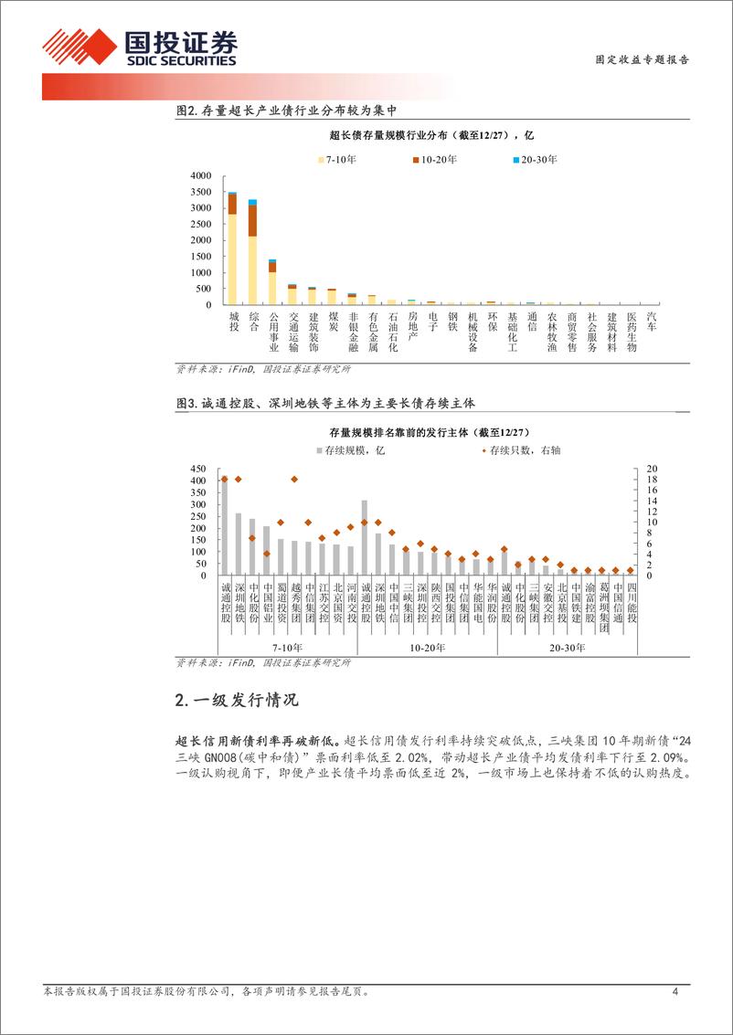 《超长信用债探微跟踪：超长信用债行情告一段落？-241230-国投证券-11页》 - 第4页预览图