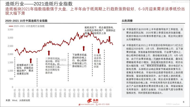 《2021年中国造纸行业概览 39页》 - 第8页预览图