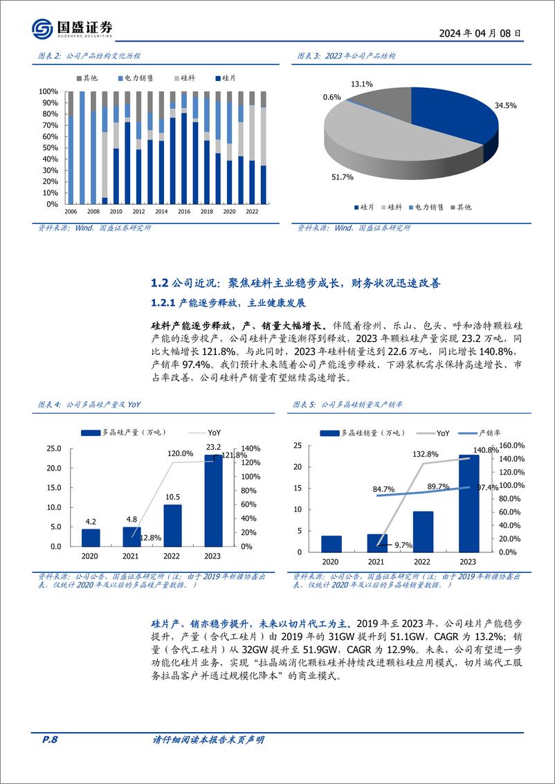 《协鑫科技(03800.HK)科创驱动，颗粒硅、CCZ、钙钛矿是光伏行业需要的破坏式创新-240408-国盛证券-28页》 - 第7页预览图