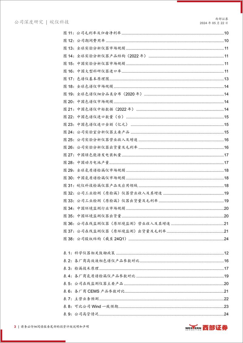 《皖仪科技(688600)首次覆盖报告：科学仪器小巨人，产品线拓宽叠加高端化助力国产替代-240522-西部证券-26页》 - 第3页预览图