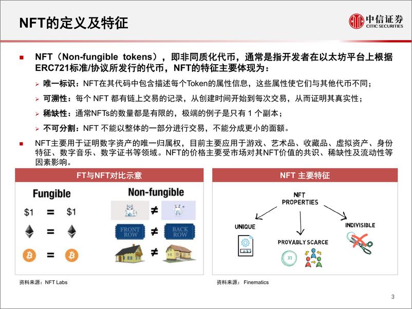 《“从游戏到元宇宙”系列报告3：NFT：元宇宙的数字资产确权解决方案》 - 第5页预览图