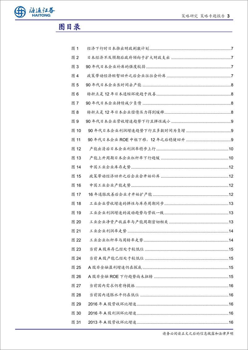 《24年策略展望系列1：宽财政如何拉动企业盈利？-241127-海通证券-19页》 - 第3页预览图