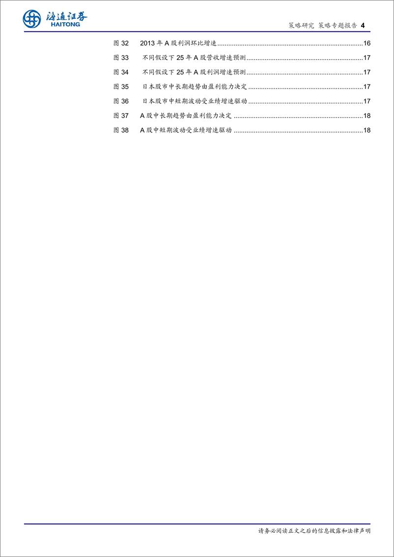 《24年策略展望系列1：宽财政如何拉动企业盈利？-241127-海通证券-19页》 - 第4页预览图