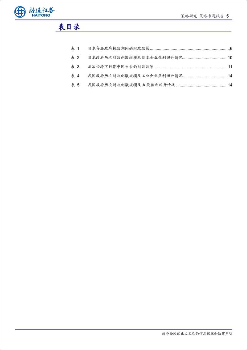 《24年策略展望系列1：宽财政如何拉动企业盈利？-241127-海通证券-19页》 - 第5页预览图