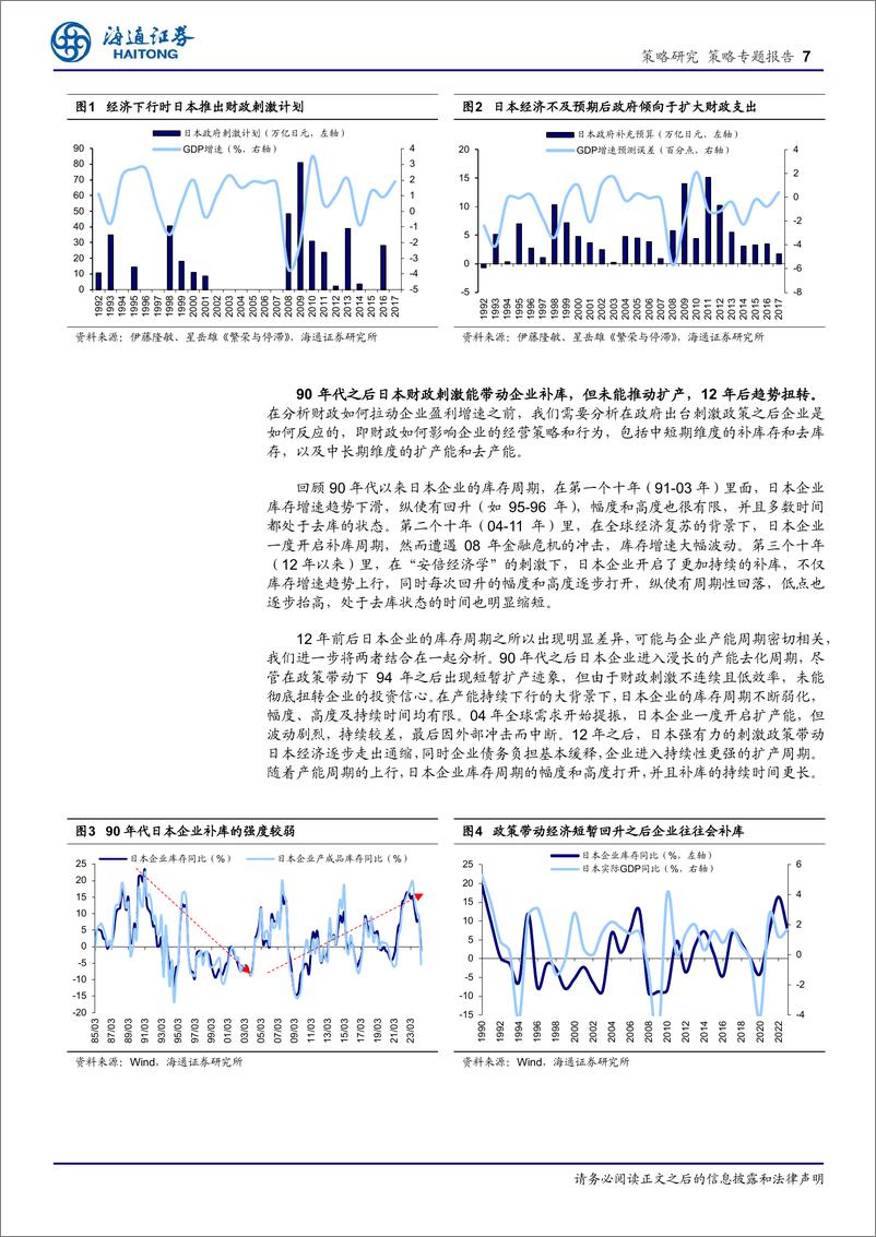 《24年策略展望系列1：宽财政如何拉动企业盈利？-241127-海通证券-19页》 - 第7页预览图