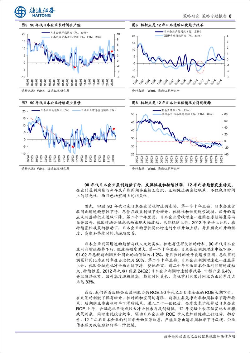 《24年策略展望系列1：宽财政如何拉动企业盈利？-241127-海通证券-19页》 - 第8页预览图