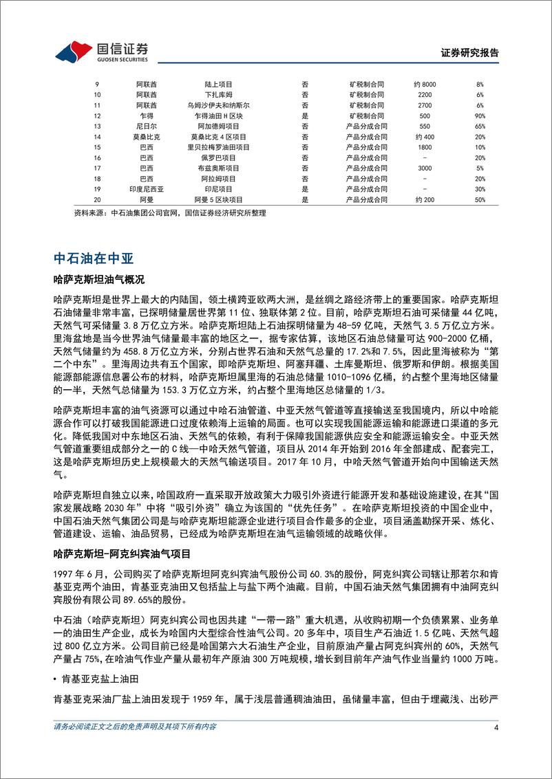 《中国石油(601857)积极实施“走出去”战略，海外项目快速发展-240910-国信证券-19页》 - 第4页预览图