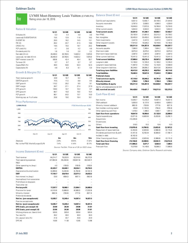 《LVMH Moet-Hennessy Louis Vuitton (LVMH.PA 1H2 Sales +19% cFX with +6% EBIT beat; reiterate Buy, PT to €730 (was €700)(1)》 - 第3页预览图