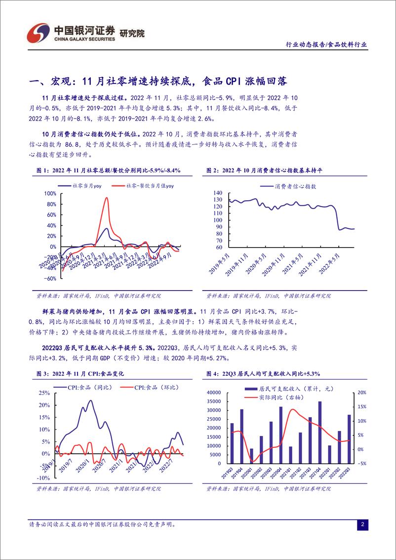 《食品饮料行业月度动态报告：情绪率先修复，基本面改善可期-20221221-银河证券-20页》 - 第4页预览图