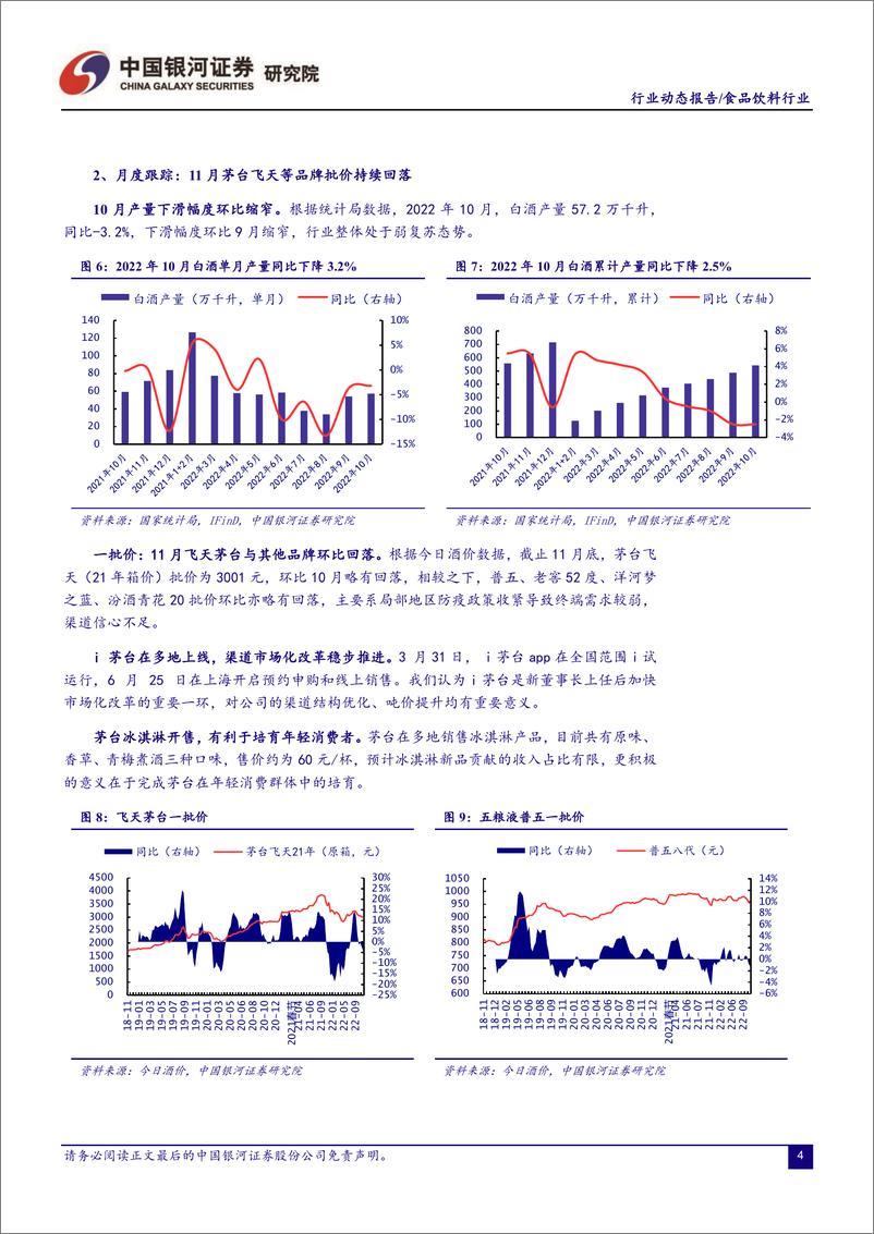 《食品饮料行业月度动态报告：情绪率先修复，基本面改善可期-20221221-银河证券-20页》 - 第6页预览图