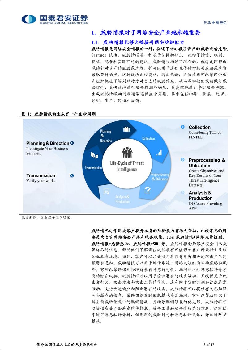 《计算机行业专题研究：威胁情报市场正在兴起-20230728-国泰君安-17页》 - 第4页预览图