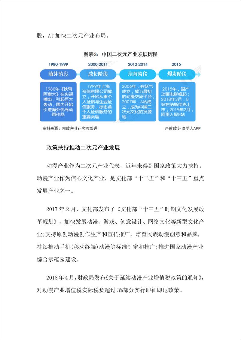 预见2021：《2021年二次元产业全景图谱》 - 第8页预览图