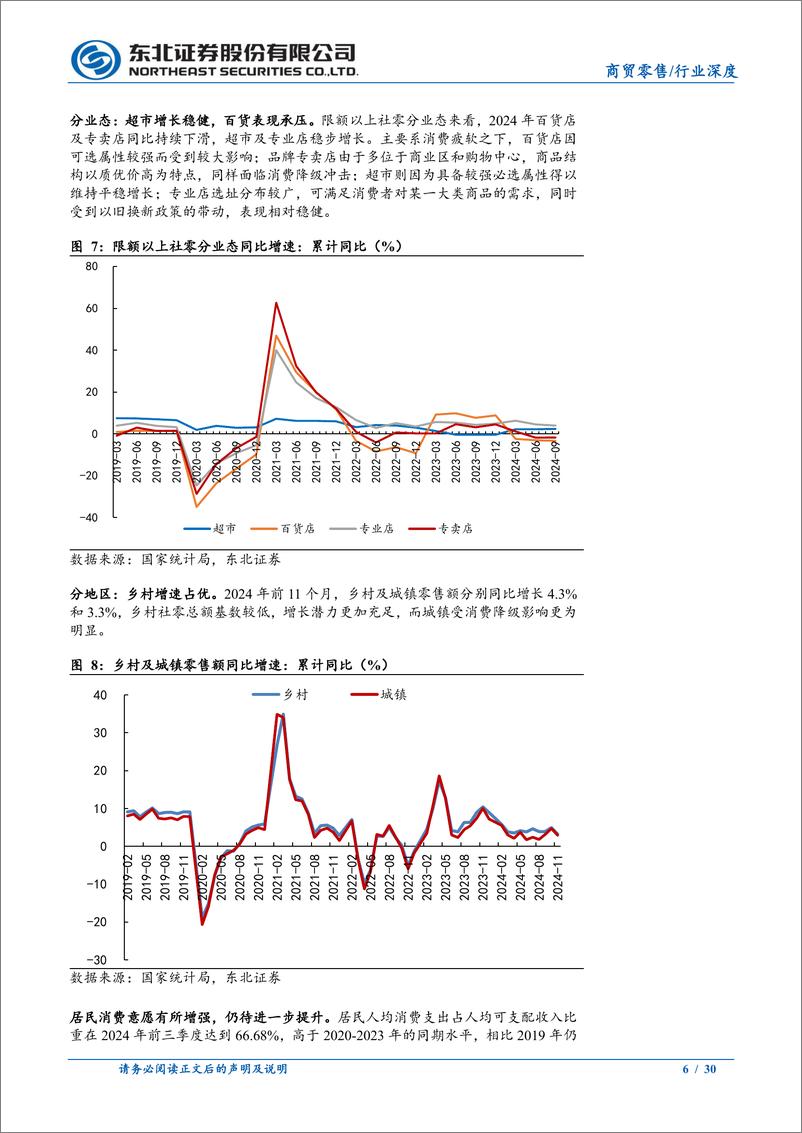 《商贸零售行业深度报告：调改变革为行业主线，构筑品质零售新模式-东北证券-241230-30页》 - 第6页预览图