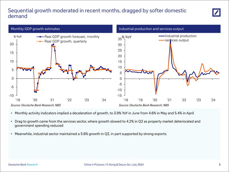 《Deutsche Bank-China in Pictures Slow but persistent weakness-109342525》 - 第6页预览图