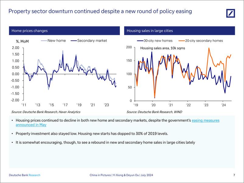 《Deutsche Bank-China in Pictures Slow but persistent weakness-109342525》 - 第8页预览图