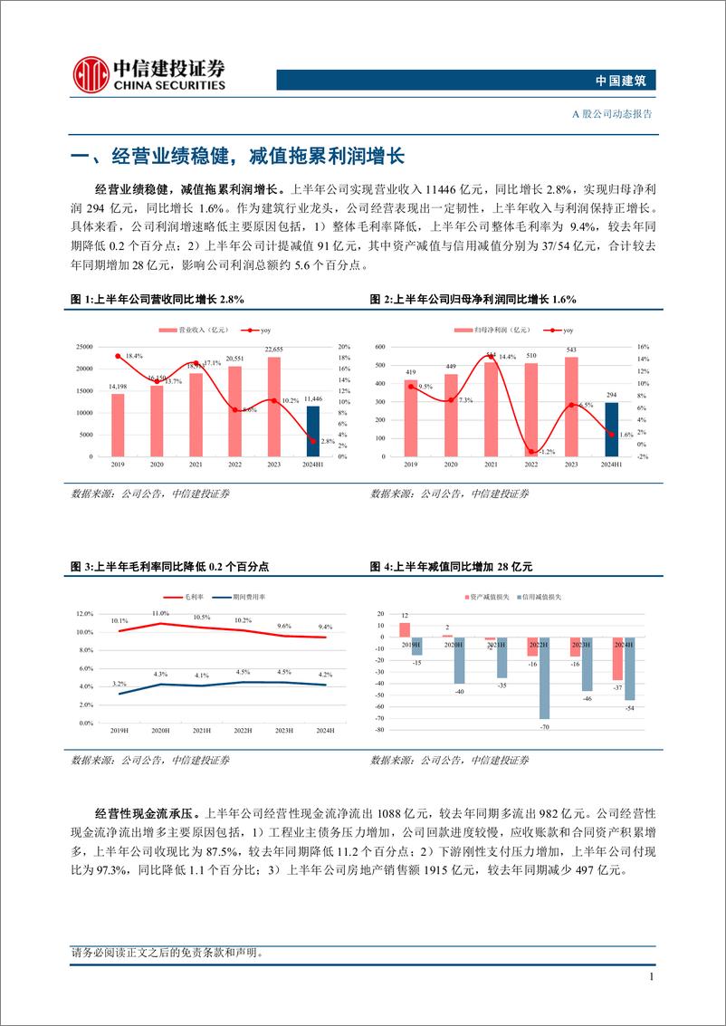 《中国建筑(601668)2024年中报点评：经营业绩稳健，基建订单延续高增-240905-中信建投-14页》 - 第4页预览图