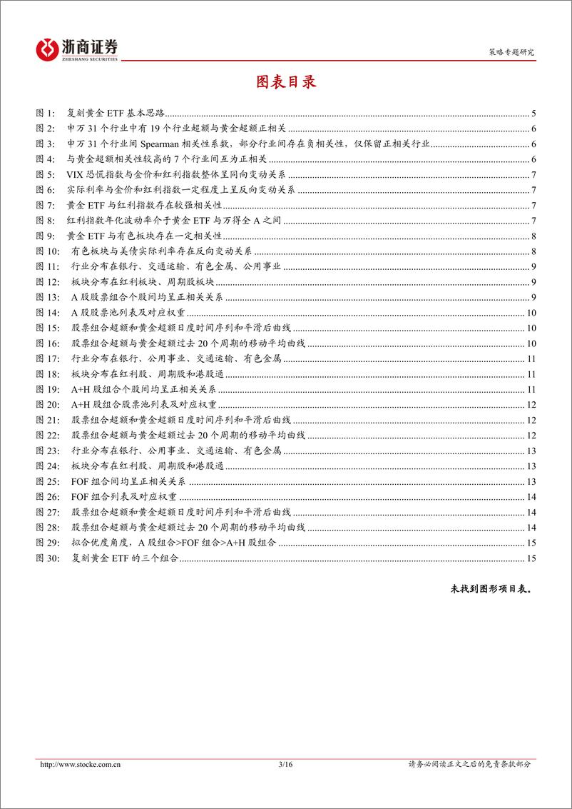 《股票组合以及FOF组合：如何复刻黄金ETF-241104-浙商证券-16页》 - 第3页预览图