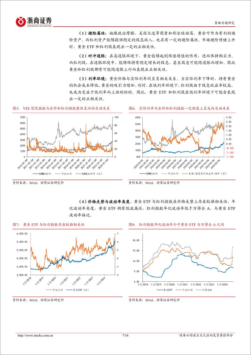 《股票组合以及FOF组合：如何复刻黄金ETF-241104-浙商证券-16页》 - 第7页预览图