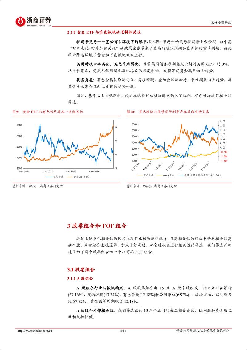 《股票组合以及FOF组合：如何复刻黄金ETF-241104-浙商证券-16页》 - 第8页预览图