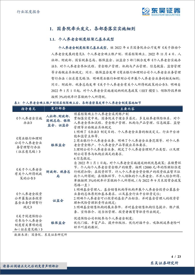 保险Ⅱ行业深度报告：《关于推动个人养老金发展的意见》深度解析，个人养老金落地，迎接金融业二次成长曲线-20221112-东吴证券-23页 - 第5页预览图